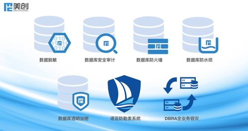 美創科技與中科可控完成產品兼容互認證，攜手提升技術服務能力