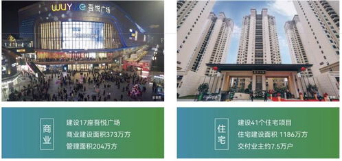 新城建管 以卓越產品力賦能城市發展，輸出一站式精益服務與技術解決方案